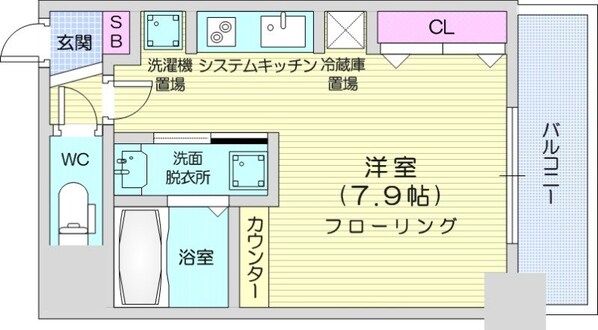 環状通東駅 徒歩6分 2階の物件間取画像